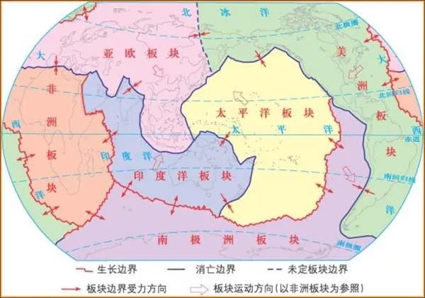 版块