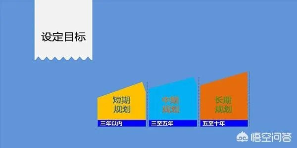 企业人才如何管理？