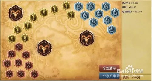 lol寡妇打野天赋加点图|lol寡妇打野符文