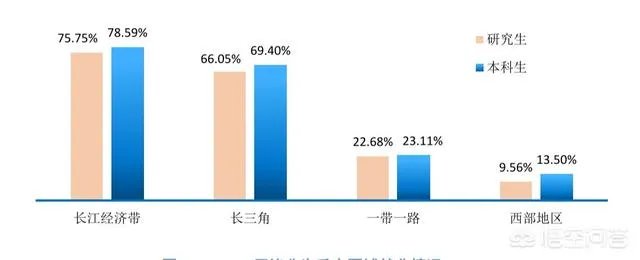 南京信息工程大学怎么样?