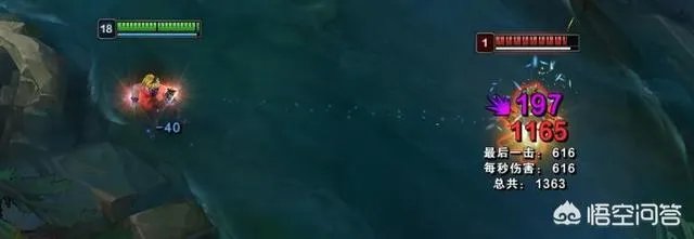 lol玩家羊刀ez统治比赛,被网友吐槽“不伦不类”,你认同这种出装么?