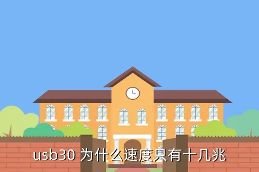 usb3 0速度,USB3 0的传输速度问题