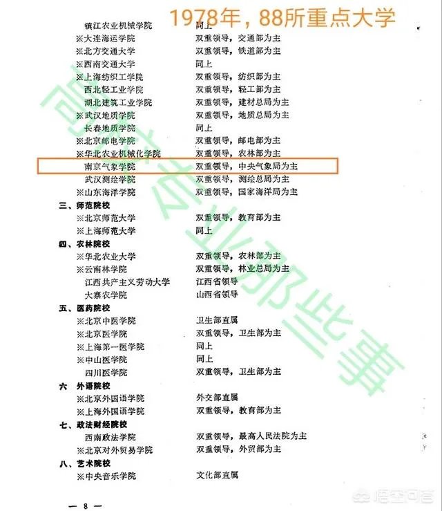 南京信息工程大学怎么样?