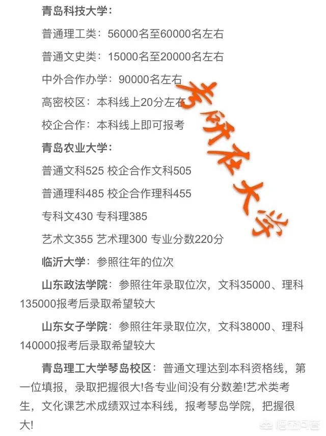 2018年山东各个大学的高考分数线是多少?