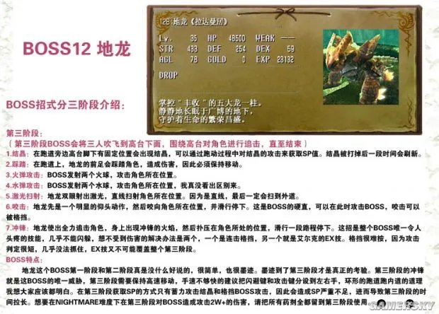 《伊苏7》全收集地图与流程攻略 武器道具入手方法及合成素材全解