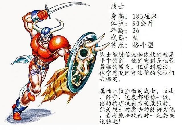 龙王战士攻略(通关方法和装备推荐)