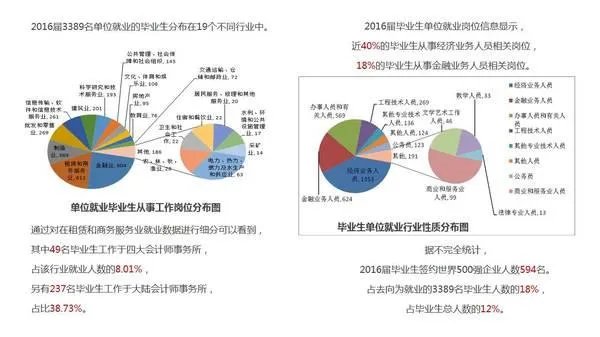 江西财经大学怎么样?