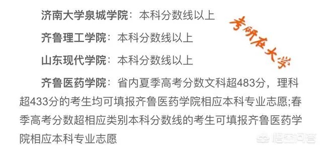 2018年山东各个大学的高考分数线是多少?