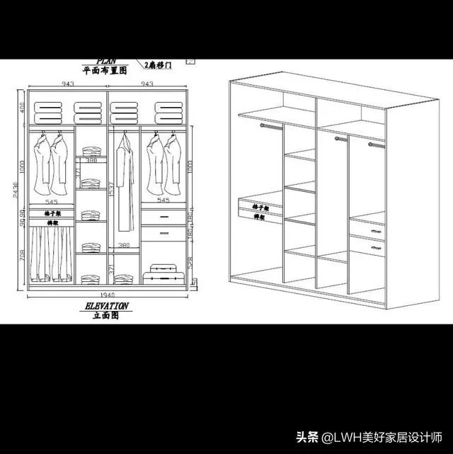 衣柜格局如何设计?
