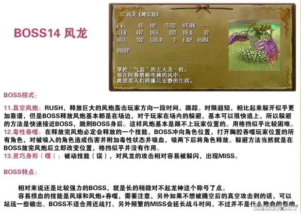 《伊苏7》全收集地图与流程攻略 武器道具入手方法及合成素材全解