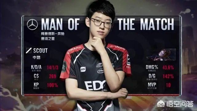 厂长首发近100%参团率,scout发条四杀,EDG拿下WE,对此你怎么看?