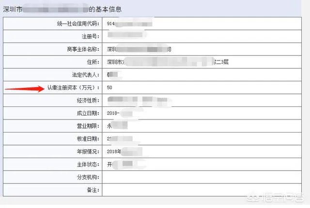 如何查询企业的注册资金?