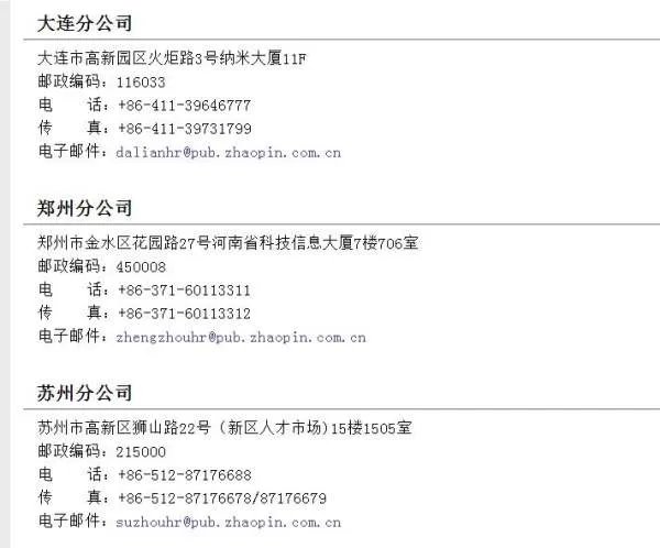 北京智联招聘总公司地址是在哪里?分公司地址是在哪里?