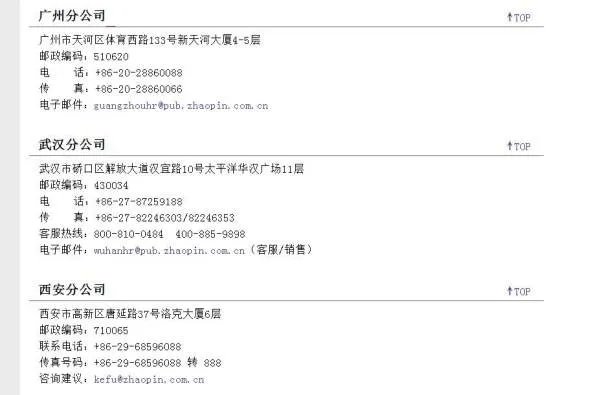 北京智联招聘总公司地址是在哪里?分公司地址是在哪里?