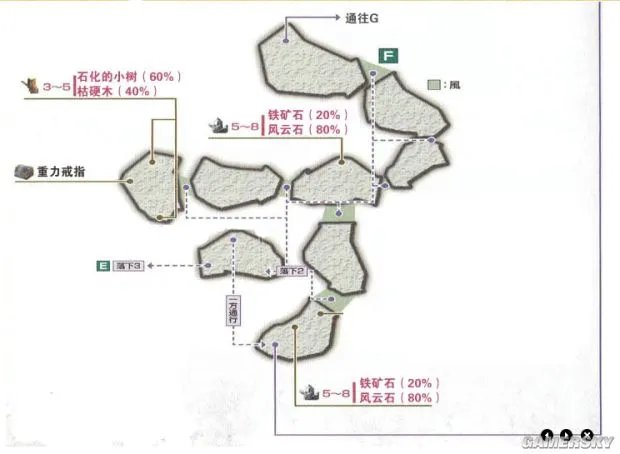 《伊苏7》全收集地图与流程攻略 武器道具入手方法及合成素材全解