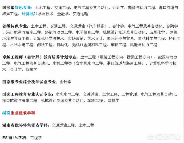 长沙理工大学怎么样?
