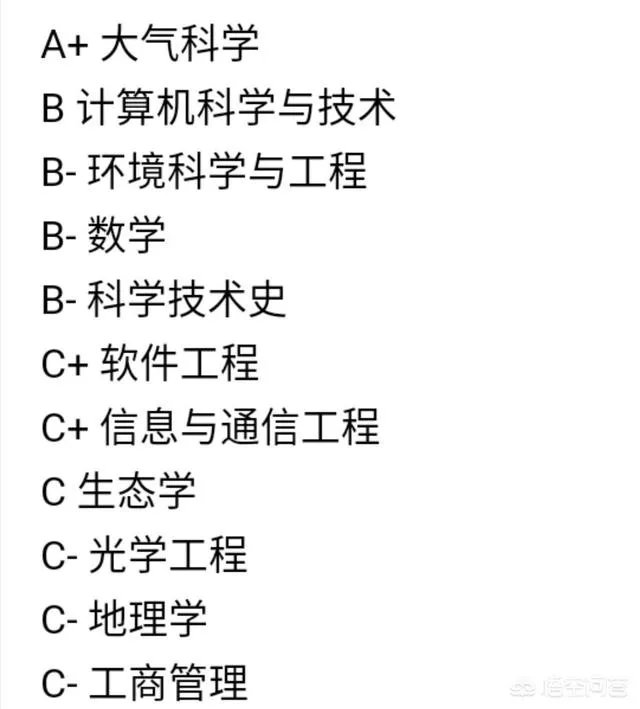 南京信息工程大学怎么样?