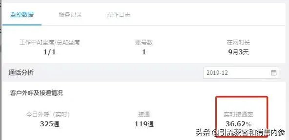 智能客服机器人好用吗?
