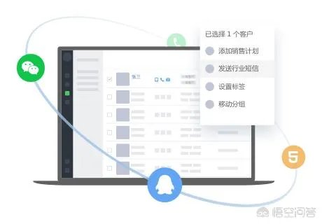 有什么好用的电销软件推荐吗?