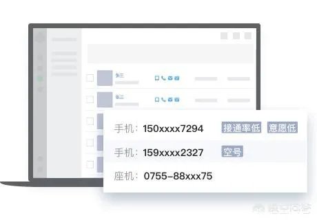 有什么好用的电销软件推荐吗?