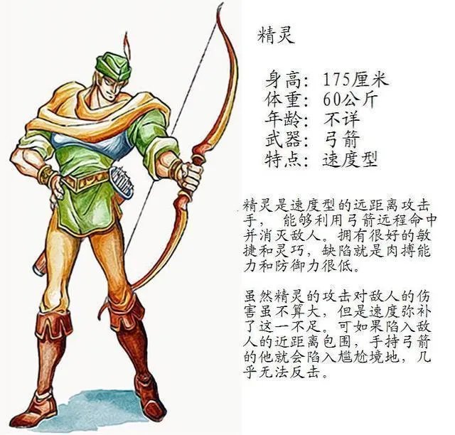 龙王战士攻略(通关方法和装备推荐)