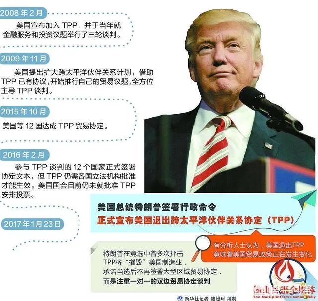 特朗普政府推翻了奥巴马政府的哪些法案?