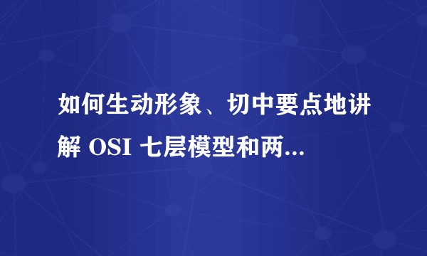 如何生动形象、切中要点地讲解 OSI 七层模型和两主机传输过程?
