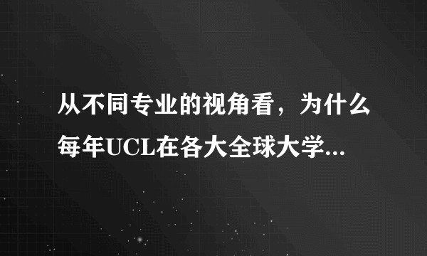 从不同专业的视角看，为什么每年UCL在各大全球大学排名里面都这么高？