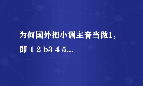 为何国外把小调主音当做1，即 1 2 b3 4 5 b6 b7；国内却以6为主音，即6 7 1 2 3 4 5；其中有什么典故么？